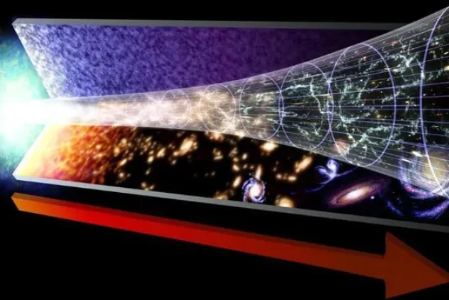 Entropy Uncovered: The Real Reason Time Doesn’t Run Backward