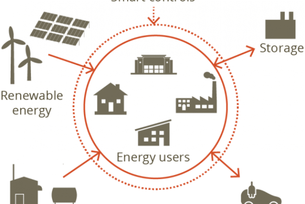 Power System Optimization: Strategies for Enhancing Efficiency and Reliability in Electrical Grids