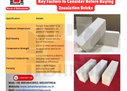what is the insulation bricks?